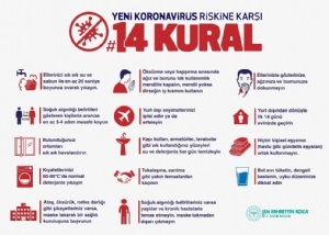 Koronavirüse Karşı Gerekli Kurallara Uyalım!